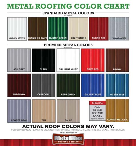 mueller sheet metal roofing|mueller metal color chart.